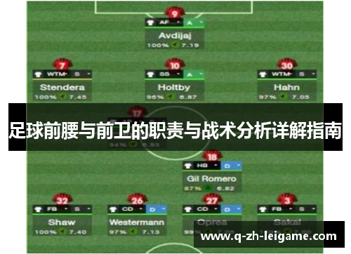 足球前腰与前卫的职责与战术分析详解指南 足球前腰与前卫的职责与战术分析详解指南