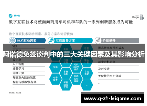 阿诺德免签谈判中的三大关键因素及其影响分析