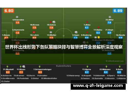 世界杯出线形势下各队策略抉择与智慧博弈全景解析深度观察