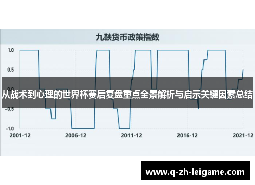 从战术到心理的世界杯赛后复盘重点全景解析与启示关键因素总结 从战术到心理的世界杯赛后复盘重点全景解析与启示关键因素总结