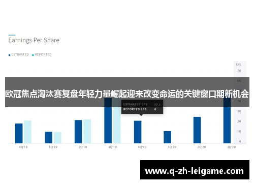 欧冠焦点淘汰赛复盘年轻力量崛起迎来改变命运的关键窗口期新机会