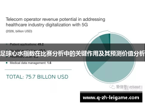 足球心水指数在比赛分析中的关键作用及其预测价值分析