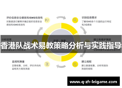 香港队战术易教策略分析与实践指导