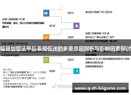 福登加盟法甲后表现低迷的多重原因剖析与影响因素探讨
